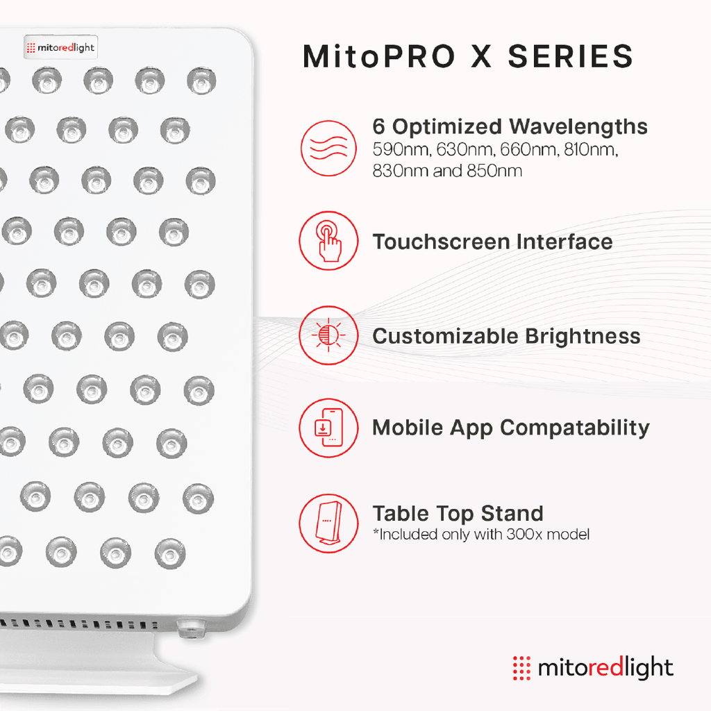 MitoPRO X | Red Light Therapy Panel Series