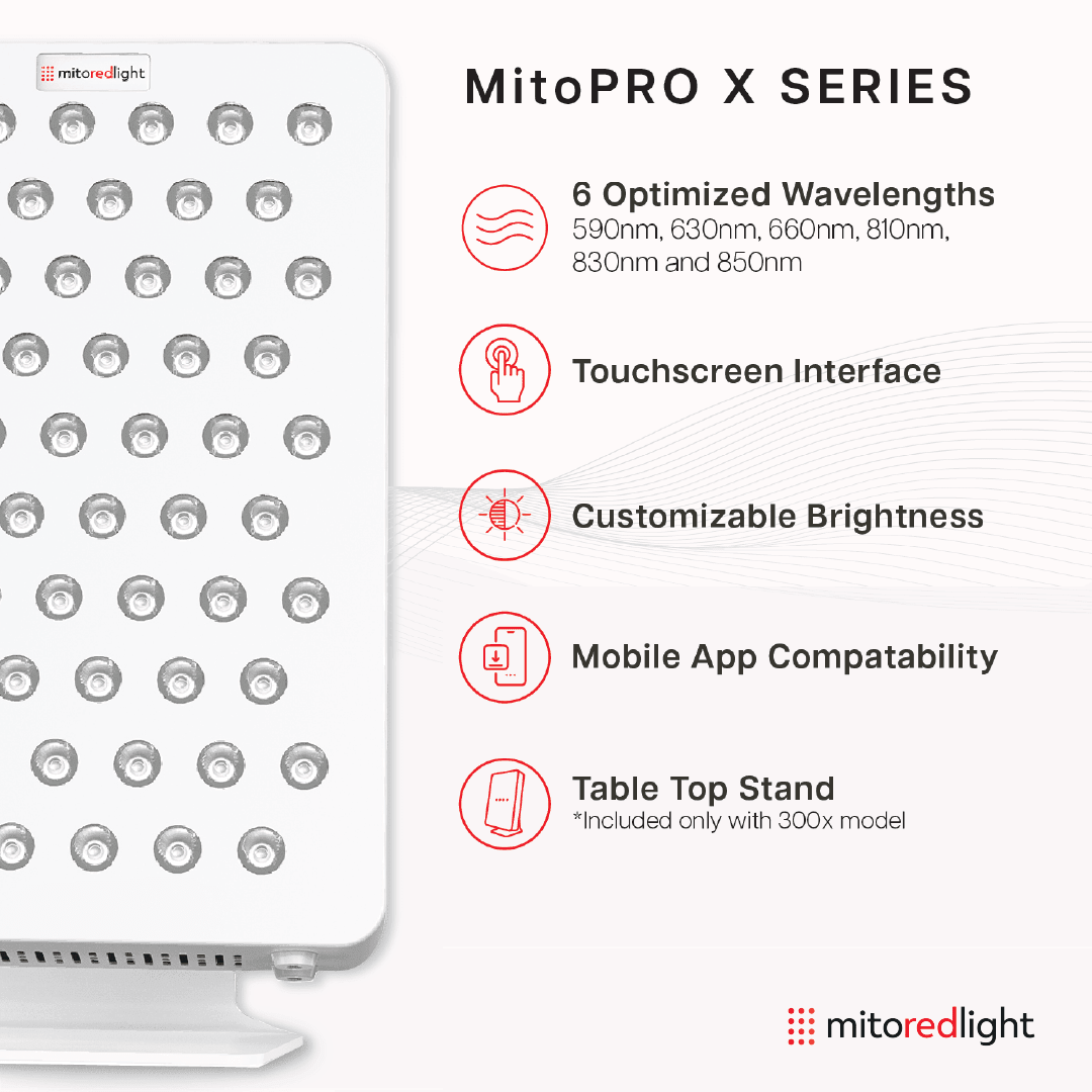 MitoPRO X | Red Light Therapy Panel Series