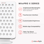MitoPRO X | Red Light Therapy Panel Series